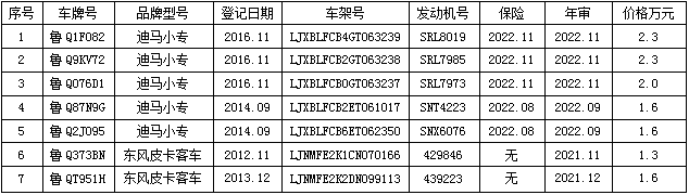 清單上傳.png 清單上傳.png